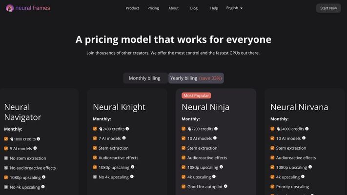 AI音乐视频生成器