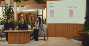 被发现进行情绪绘图