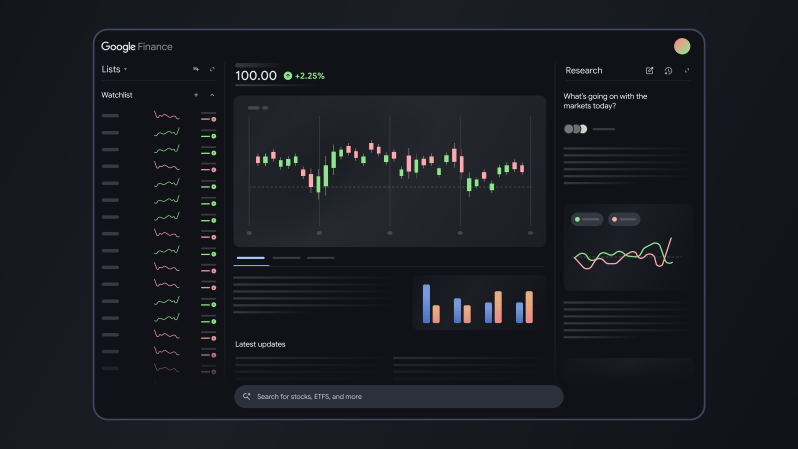 财经页面将迎来人工智能改造